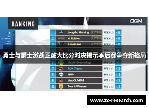 勇士与爵士激战正酣大比分对决揭示季后赛争夺新格局