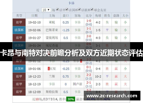 卡昂与南特对决前瞻分析及双方近期状态评估
