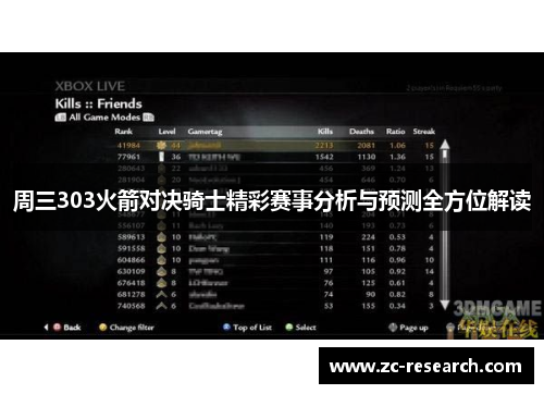 周三303火箭对决骑士精彩赛事分析与预测全方位解读