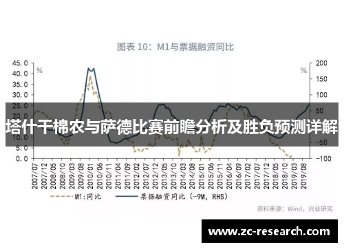 塔什干棉农与萨德比赛前瞻分析及胜负预测详解